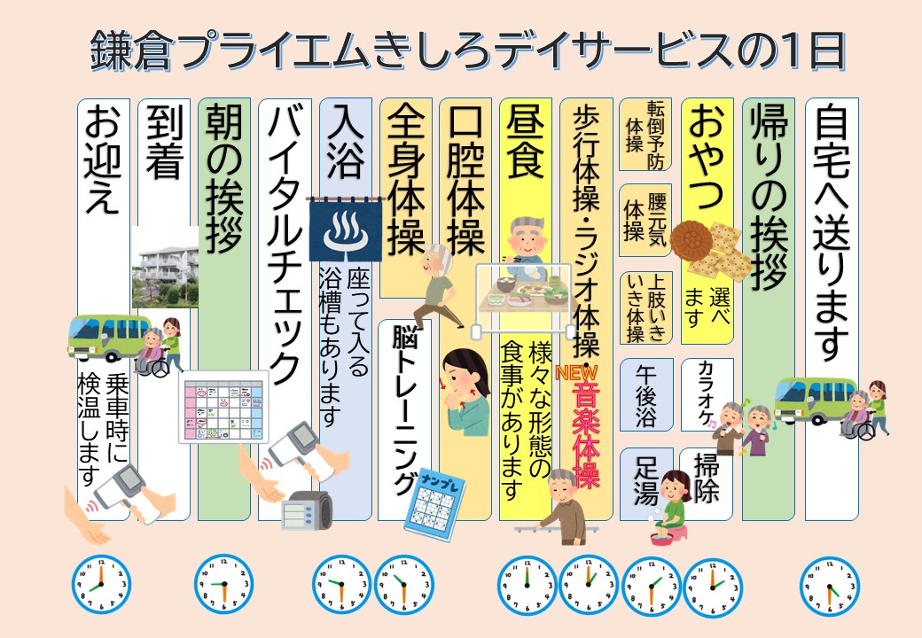 ご来所の9：30～お帰りの16：30まで様々なプログラムがあります